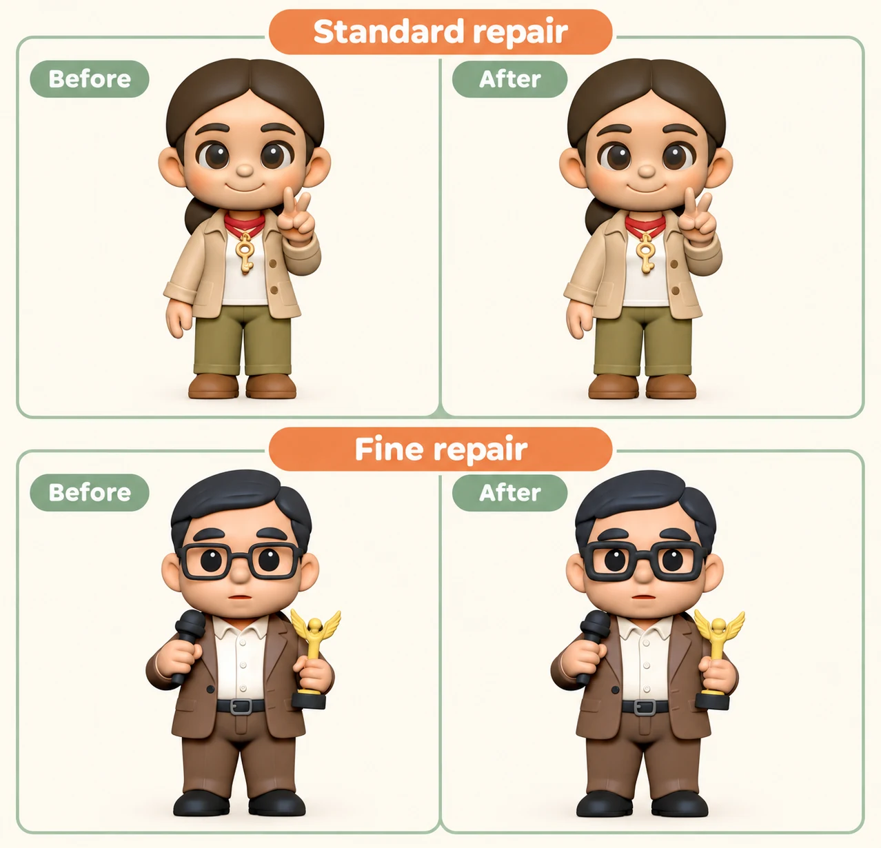 Illustrated comparison of standard and fine model repair before and after